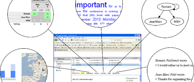 Email digests